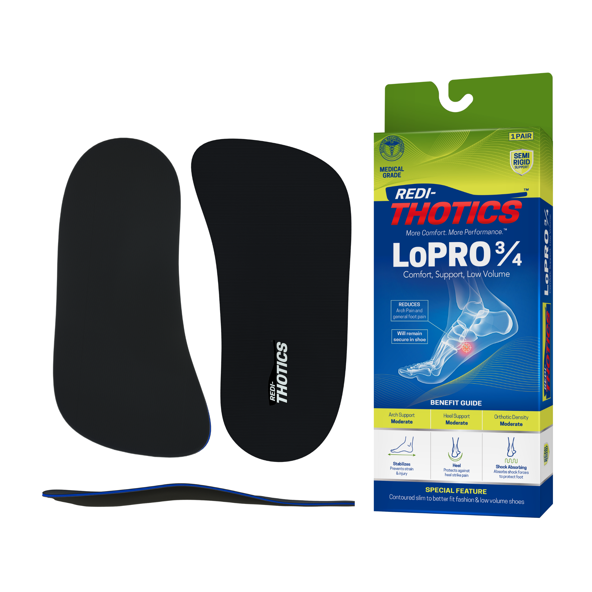 Redi-Thotics Lopro