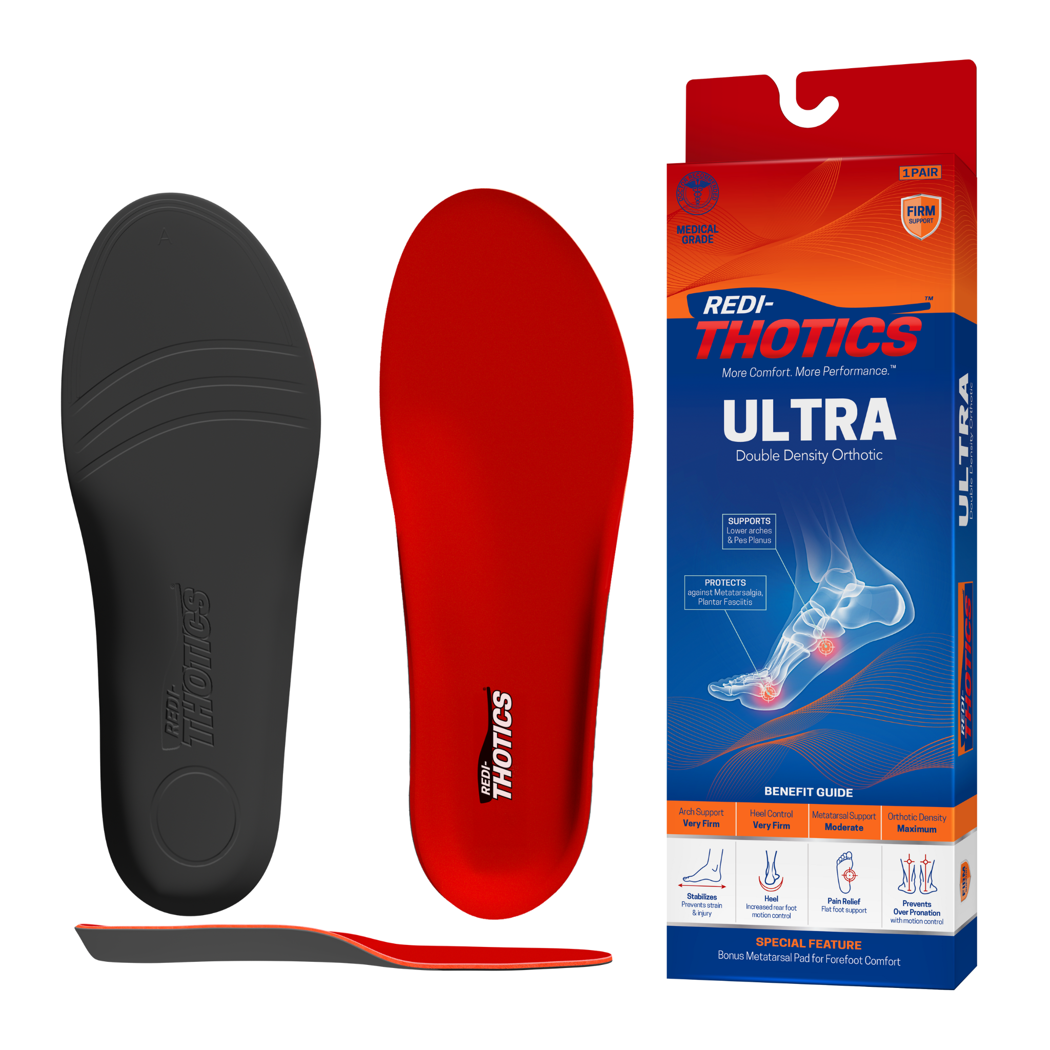 Redi-Thotics Ultra