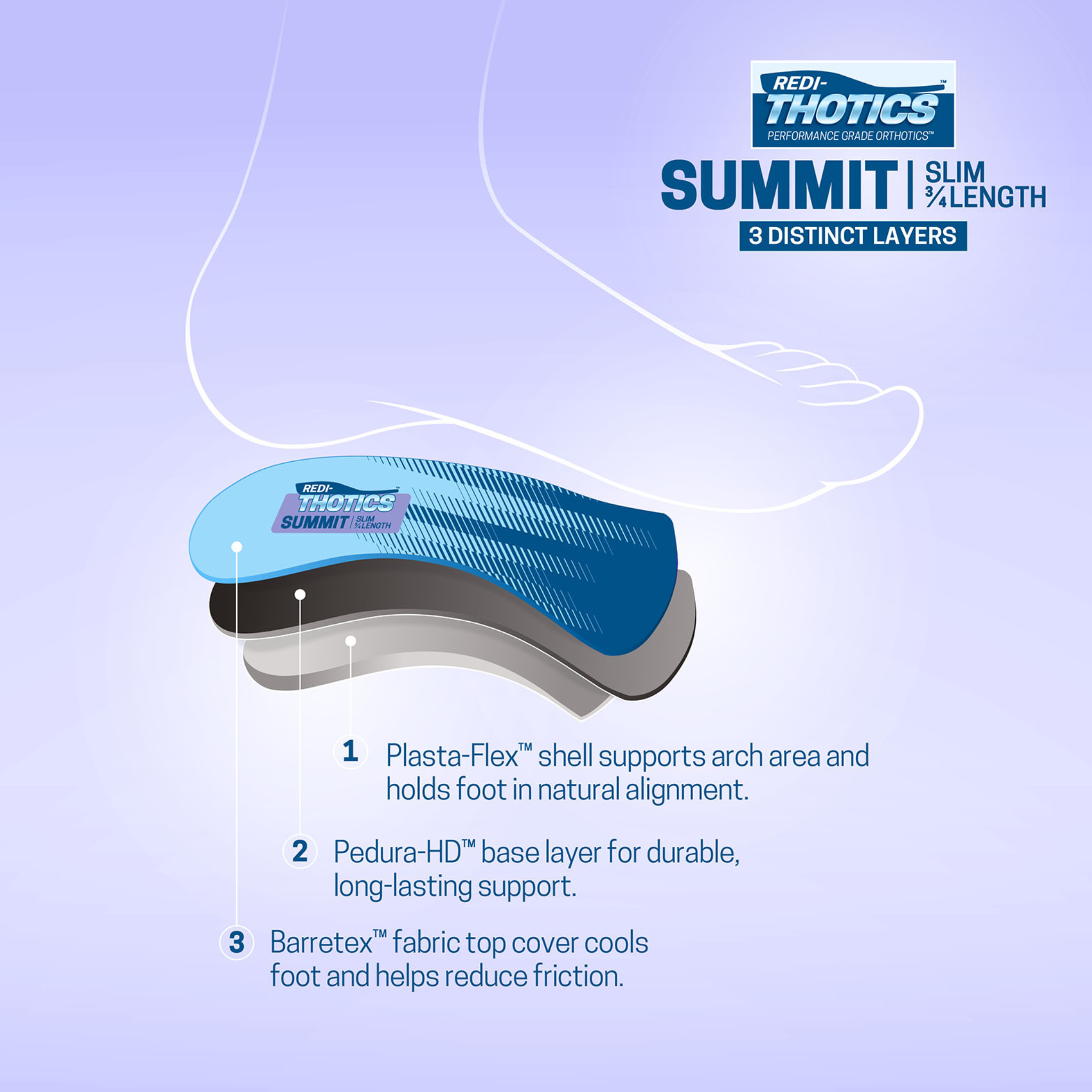 Redi-Thotics Summit Slim